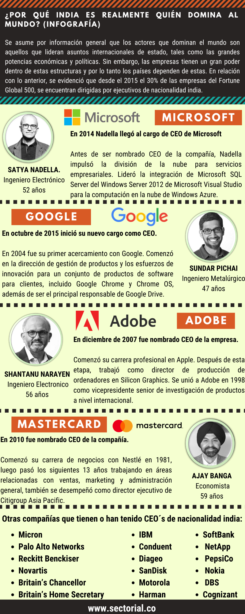 20200907 Por Qué India Es Realmente Quién Domina Al Mundo Infografía