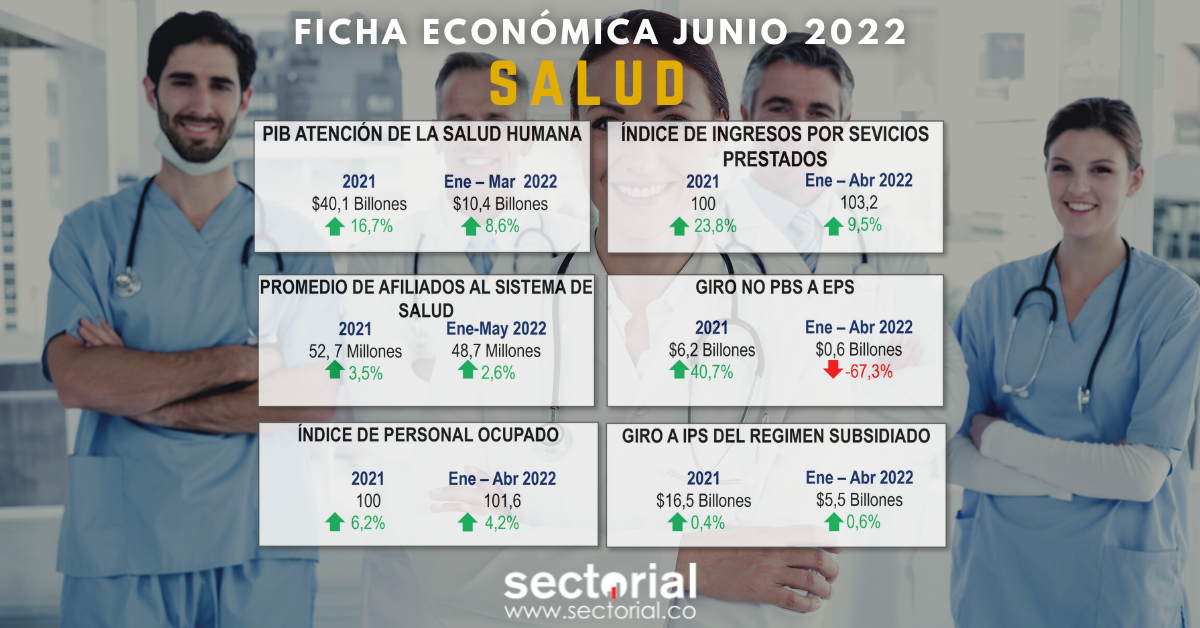 Fichas Salud 2022 Img