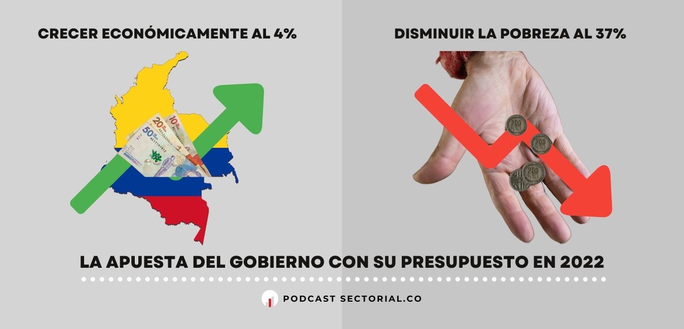 Presupuesto 2022 Pag
