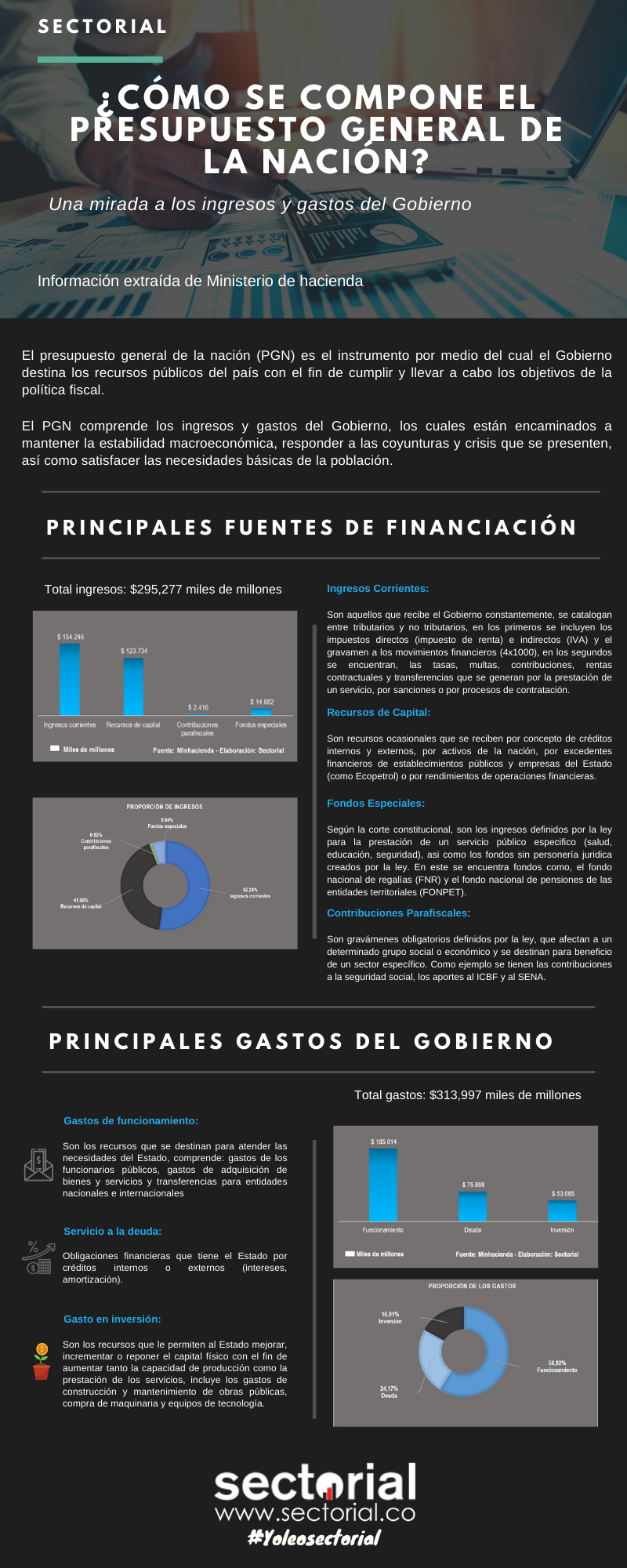Presupuesto General De La Nación2