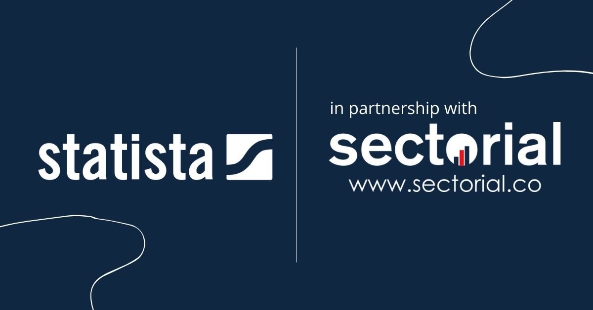 Statista Partner