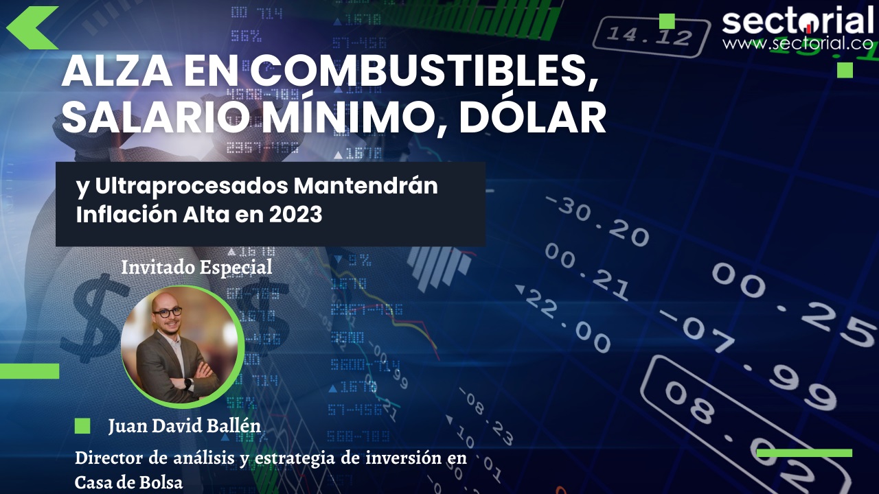 Inflación Alta En 2023