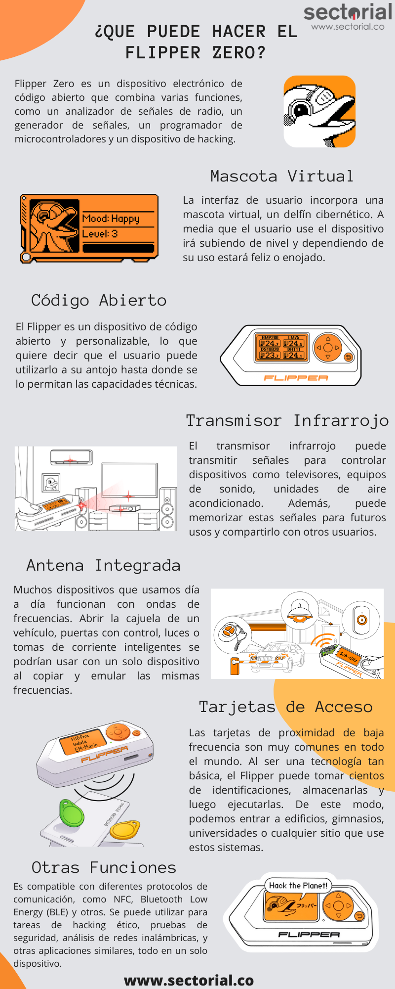 Flipper Zero  Infografia