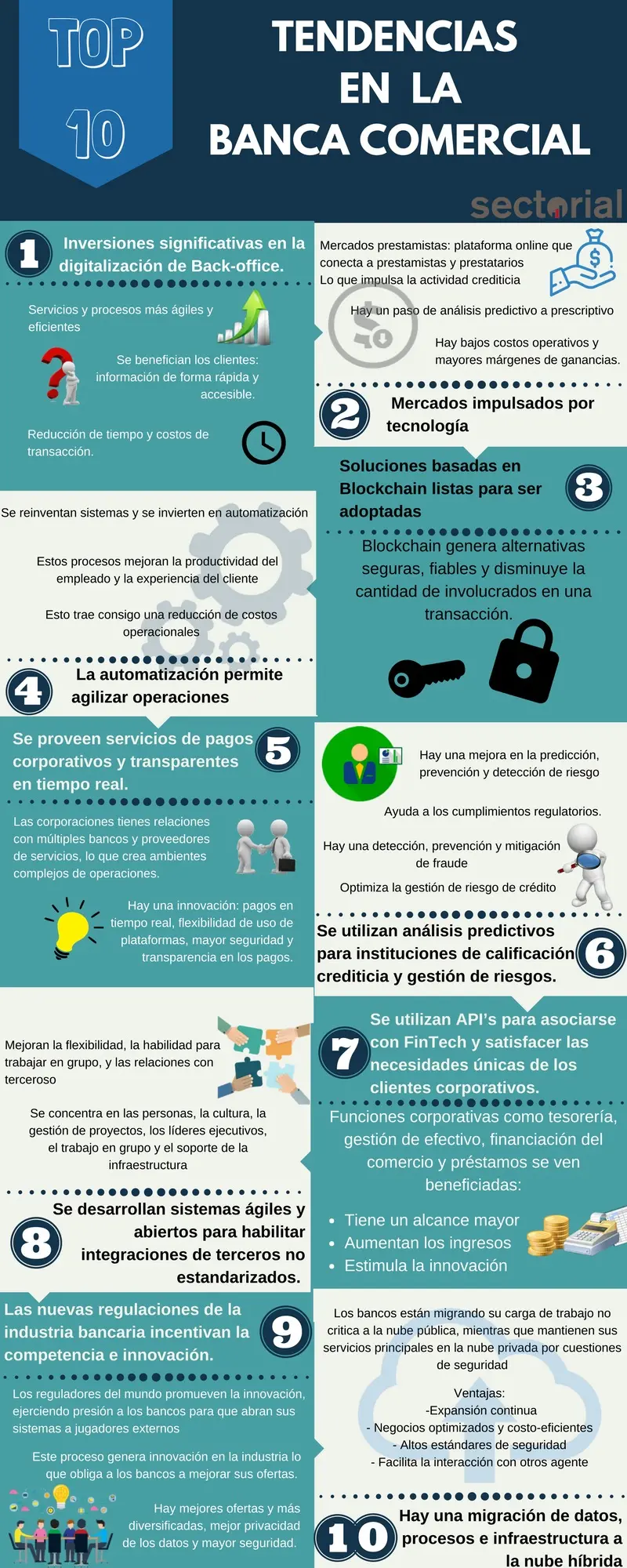 20180131 Conozca La Nueva Banca Comercial