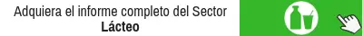 Adquiera El Informe Completo Del Sector Lácteo