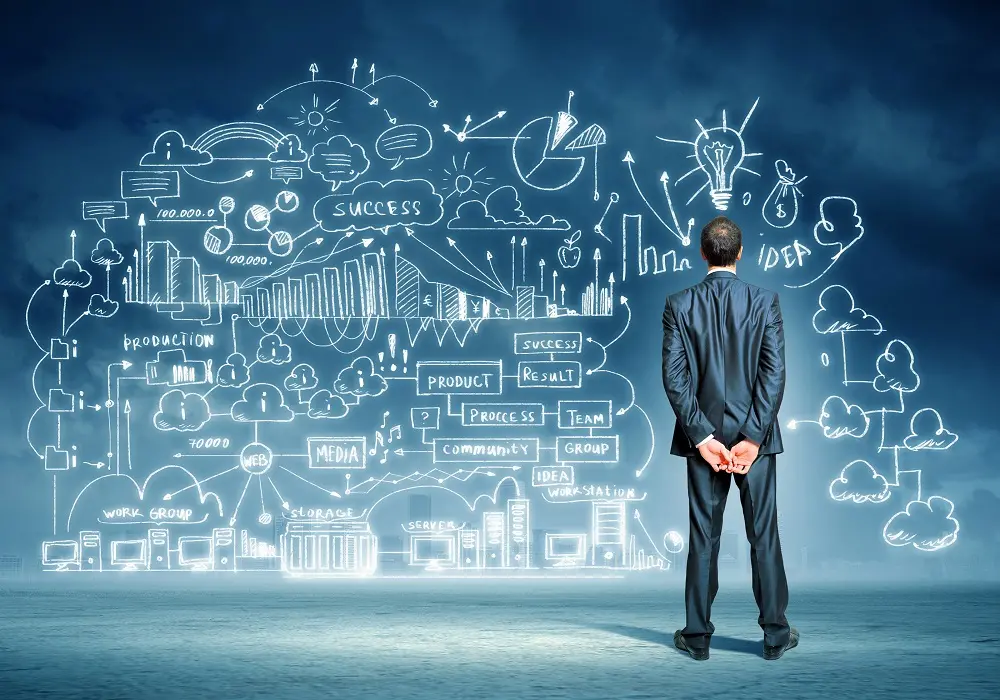 Errores Al Emprender