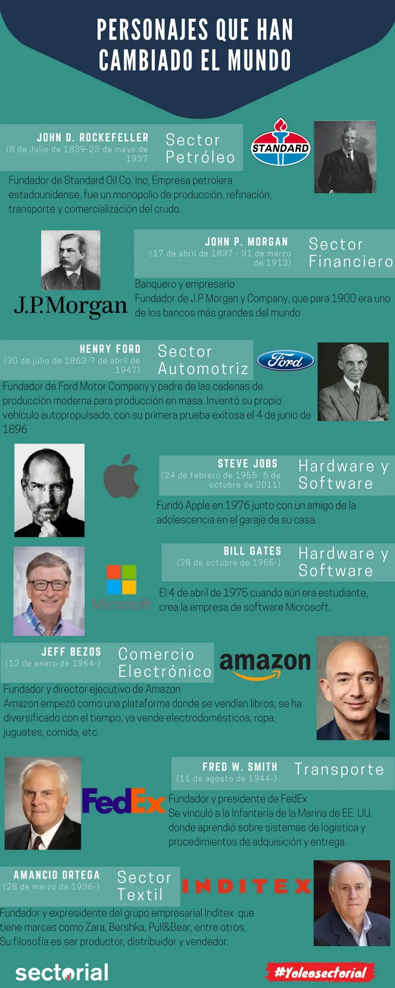 Grandes Pensadores 2018