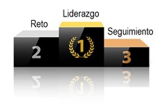 Reto Liderazgo Seguimiento