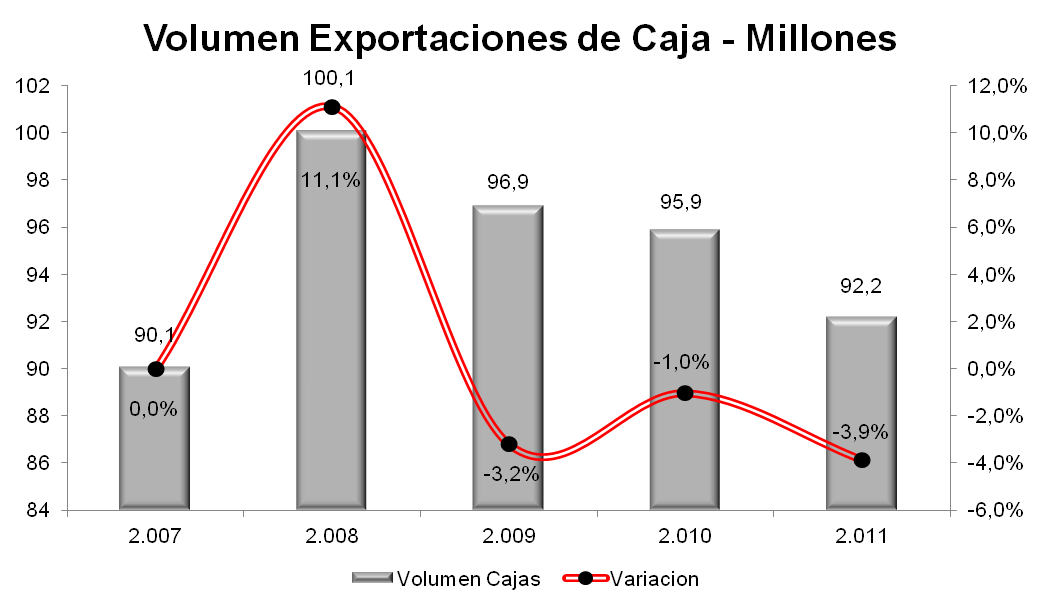 Banano Imagen May 12