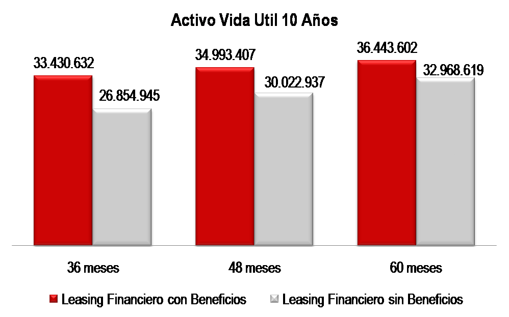 Grafica 2 Art Marzo 13