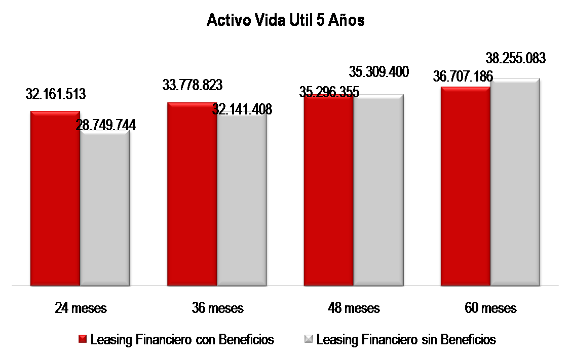 Grafica 3 Art Marzo 13