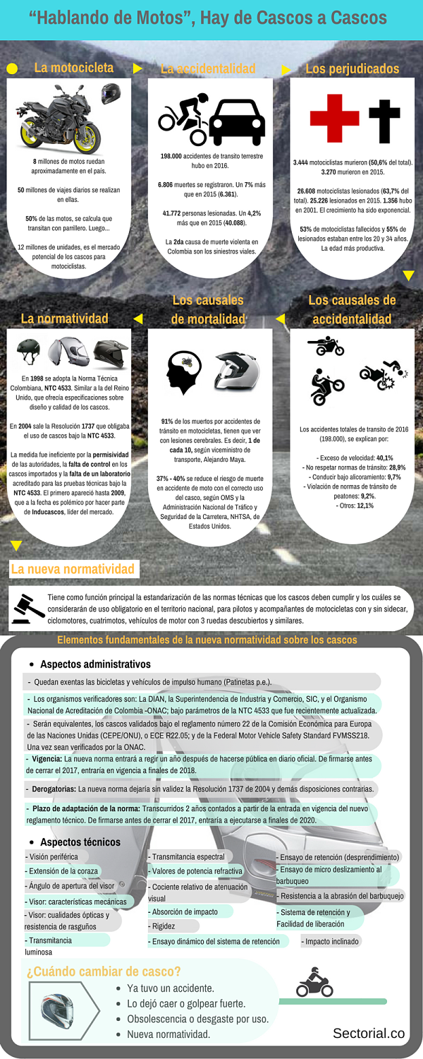 20170908 Hablando De Motos Opt