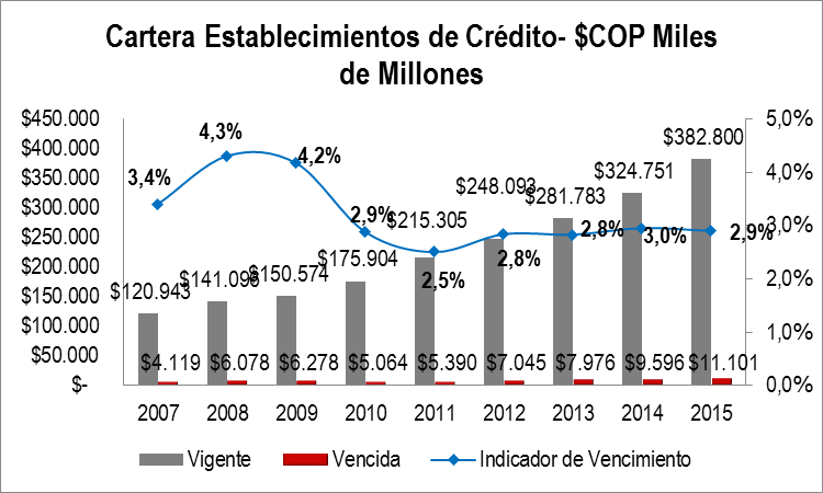 Art 01 Junio 2016   2