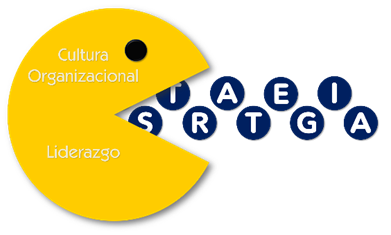 Strategia Pacman